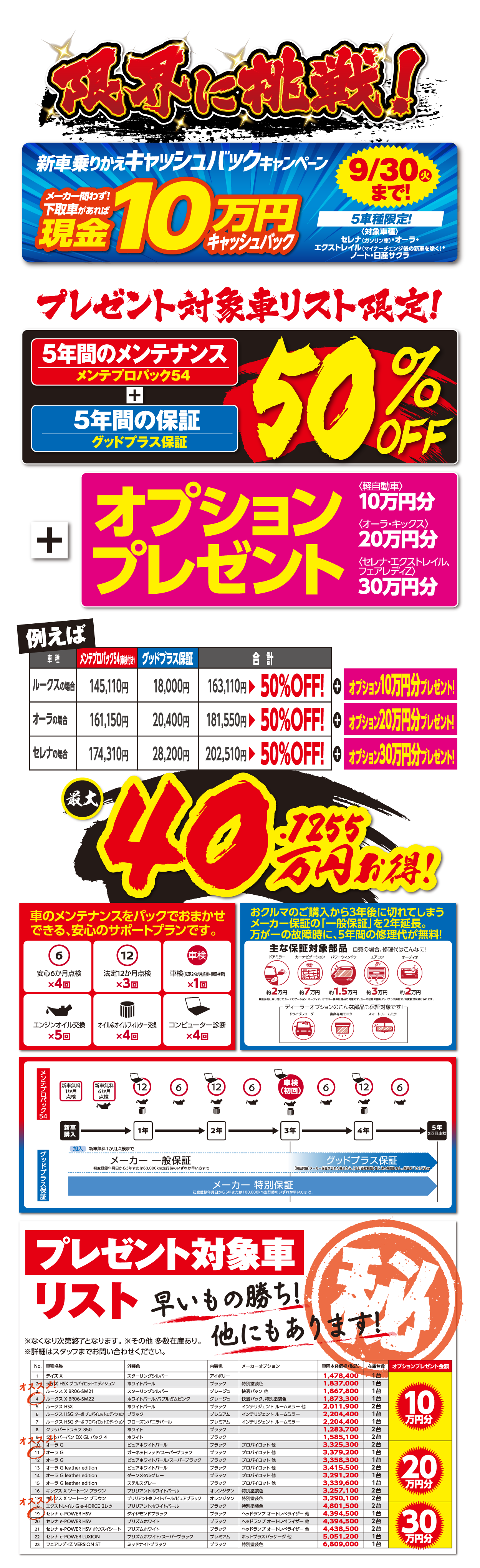 限界に挑戦！